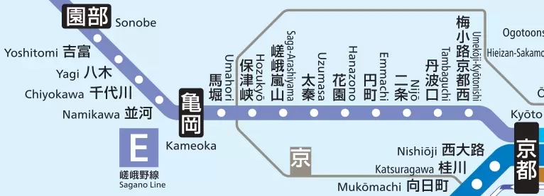 嵯峨野線エリア範囲の境界地図